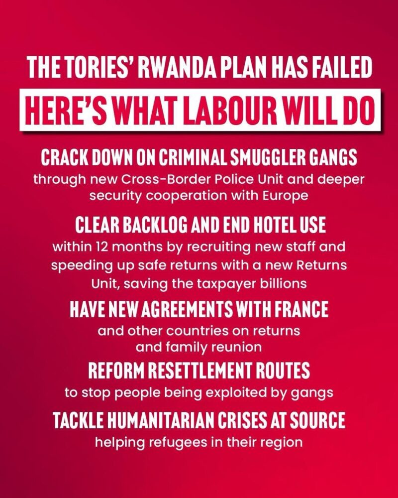 Labour Graphic opposing Rwanda Bill